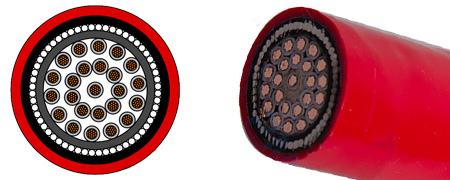 armoured-control-cable