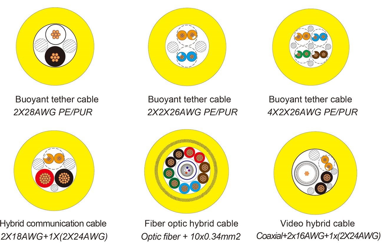 ROV Tether Cable - HUADONG CABLE GROUP