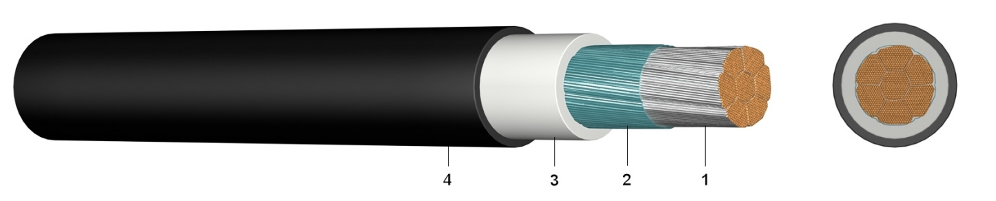 1.8 3kv Nsgafou NsgafÖu Single Core Flexible Rubber Cable - Huadong 