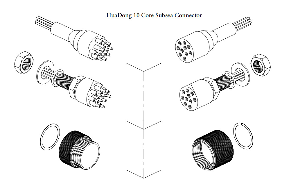 Subsea/Underwater Umbilical Cable & Umbilical Cable Connector - HUADONG ...