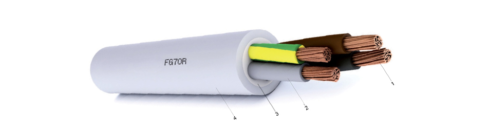 FG7OR-Copper-Power-Cable