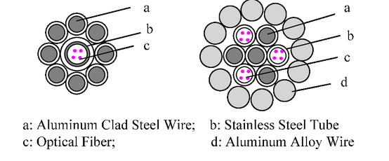 00052_psisdg9044_90441H