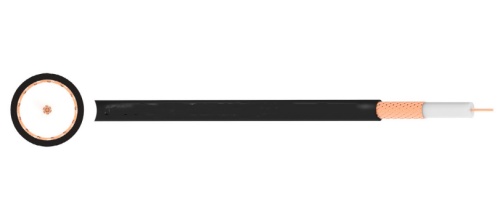 RG-Coaxial-Cable
