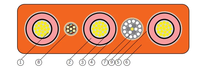 flat-rubber-with-composition-fiber-core