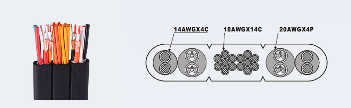Elevator Traveling Cable SPECIFICATION
